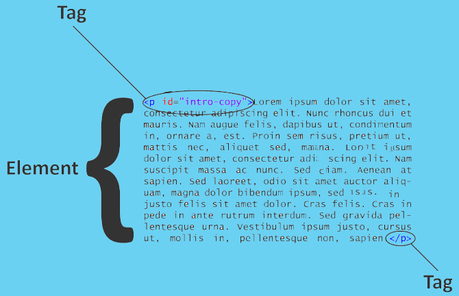 Element_picture